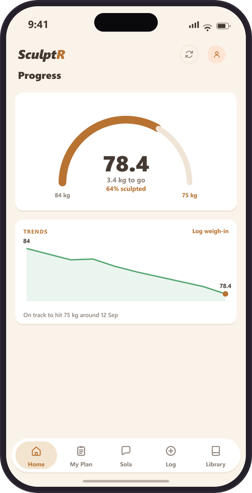 Progress and weight trend