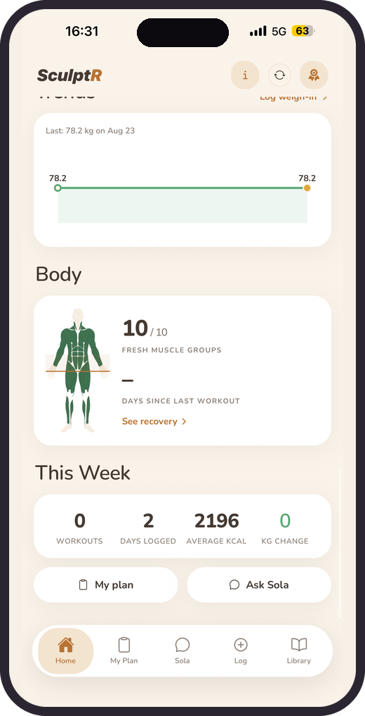 Muscle recovery map and the week in numbers